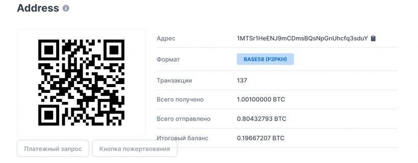 В «Панамском архиве» нашли имя потерявшего $120 тысяч в биткоинах