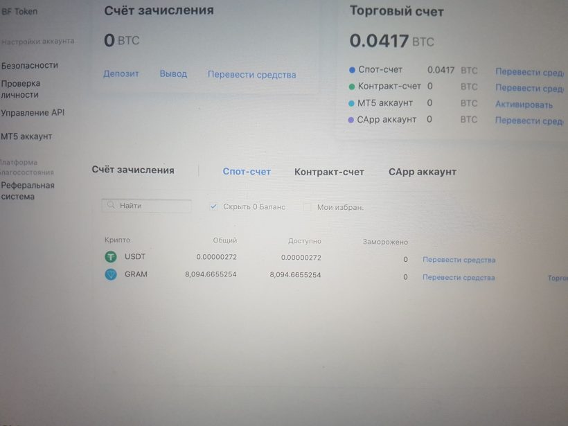 Не один Gram проблем: как россияне скупали фьючерсы на токены Дурова и с чем они остались