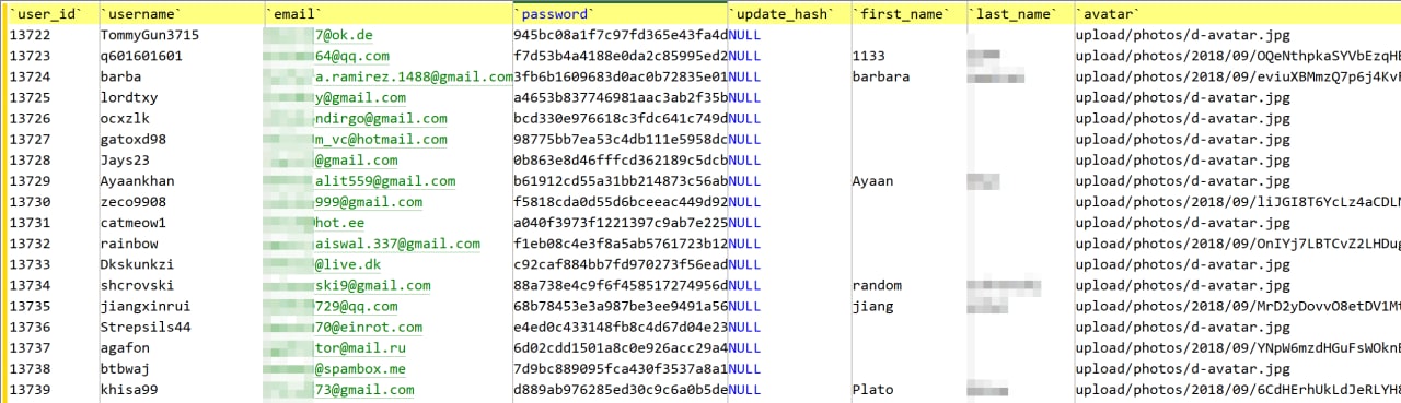 В сеть утекли данные биткоин-кошельков пользователей даркнет-соцсети Atlayo