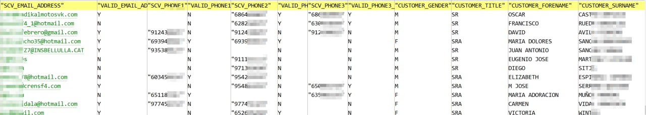 Хакеры пригрозили разоблачить информаторов столичной полиции США