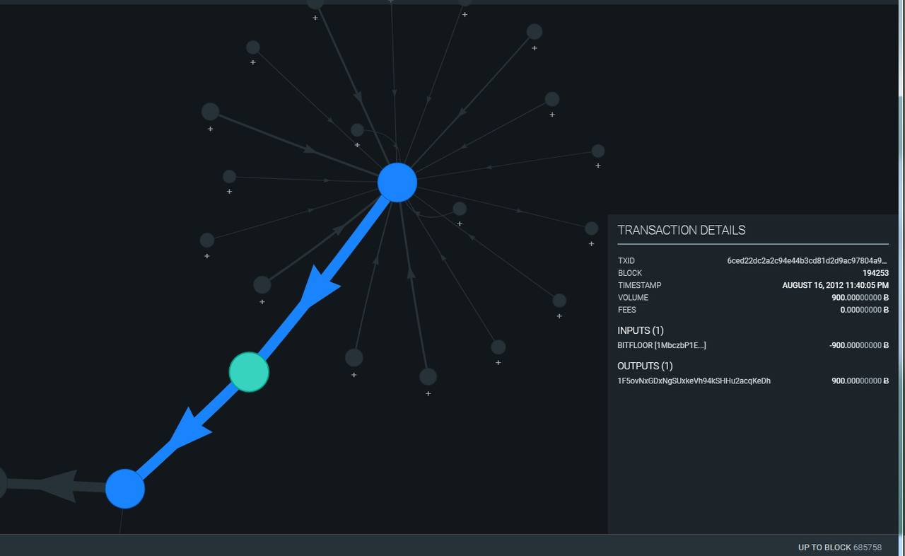 Пришли в движение биткоины, связанные со взломанной в 2012 году биржей Bitfloor