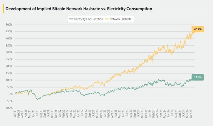 2025-04-cambridge-digital-mining-industry-report.pdf-Google-Chrome