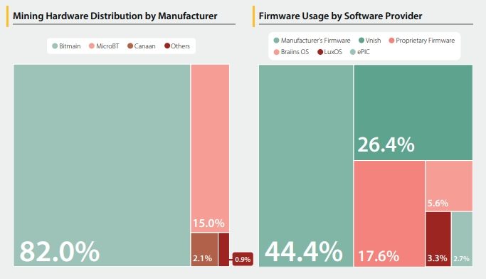 2025-04-cambridge-digital-mining-industry-report.pdf2_