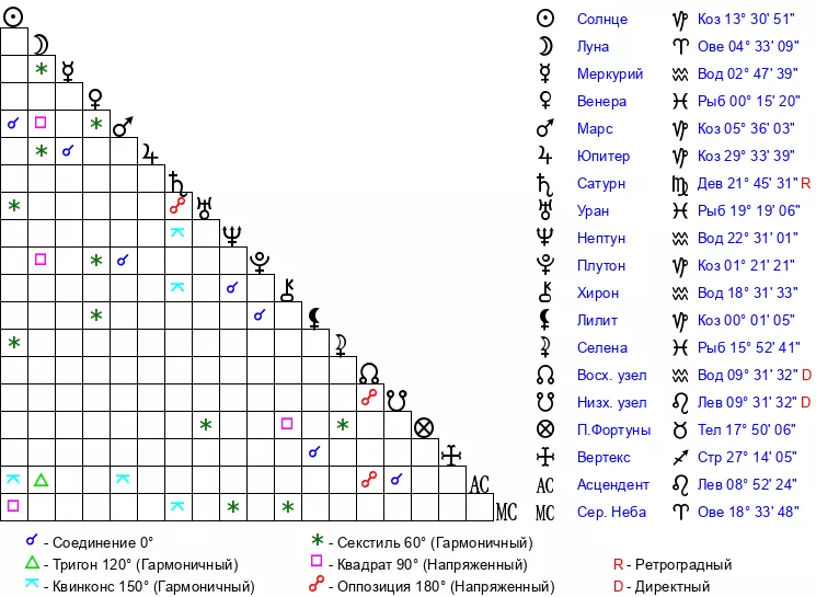 21313123123123131344455