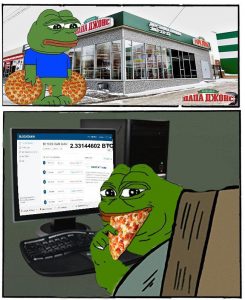 Редакция ForkLog подвела итоги конкурса Bitcoin Pizza Day