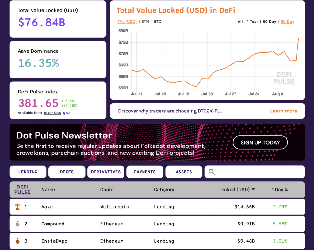 Вестник DeFi: полная децентрализация MakerDAO и ETF на базе DeFi-компаний от Goldman Sachs
