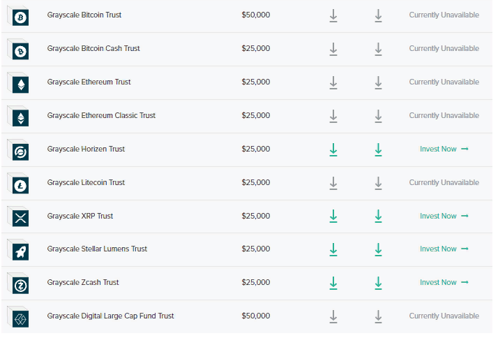Grayscale Investments приостановила инвестиции в криптовалютные фонды