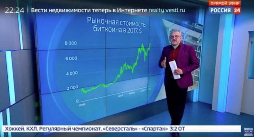 Канал «России 24» рассказал россиянам о биткоине по $8000
