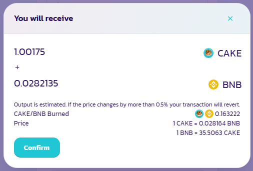 Доходное фермерство: теория и практика