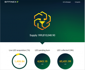 Биткоин-биржа Bitfinex позволила сообществу следить за сжиганием токенов LEO в реальном времени