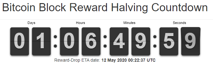 Обвал биткоина в преддверии халвинга, запуск Free TON и другие события недели