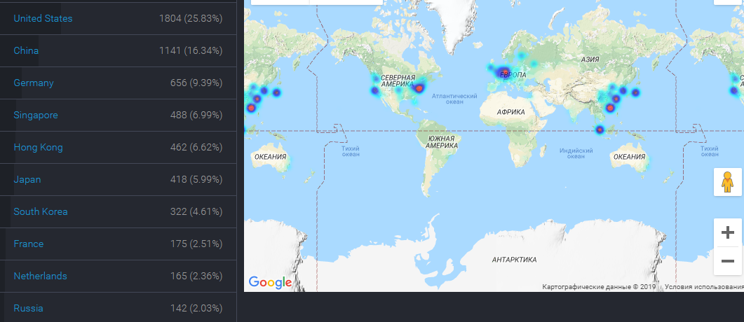Больше всего нод биткоина и Ethereum размещено в США и Германии