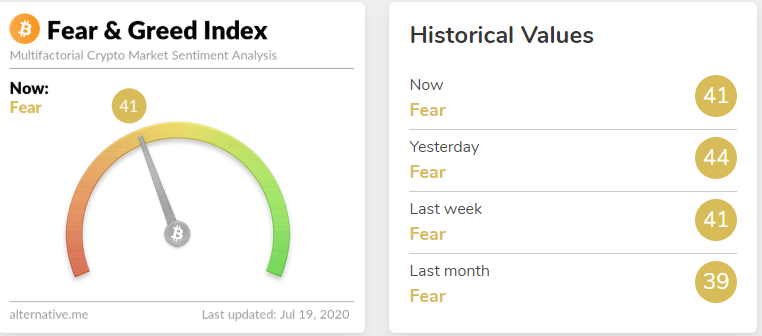 Главное за неделю: хакеры взломали Twitter, а страсти вокруг Bitmain накалились