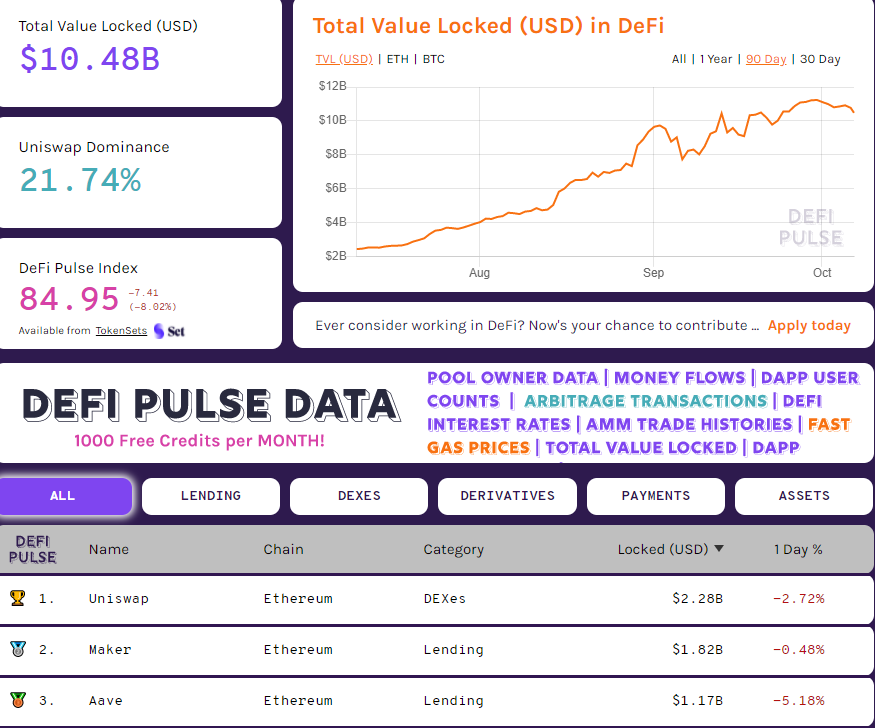 Хешрейт Ethereum обновил исторический максимум