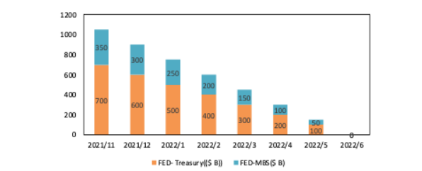 Аналитики Huobi назвали модель Stock-to-Flow от PlanB несостоятельной