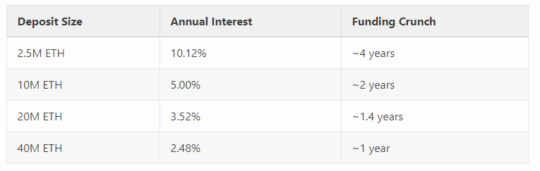 Главные события недели в биткоин- и блокчейн-индустрии за 7 минут (16.04.18 — 22.04.18)