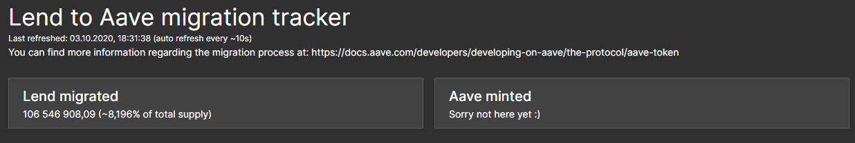 Вестник DeFi: Uniswap выпустила токен управления и превзошла по месячному обороту Coinbase