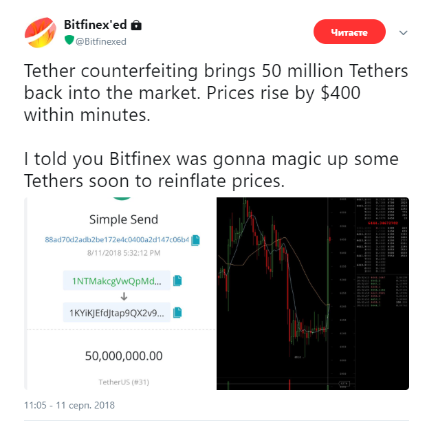 Рыночное предложение Tether USD выросло еще на $50 млн