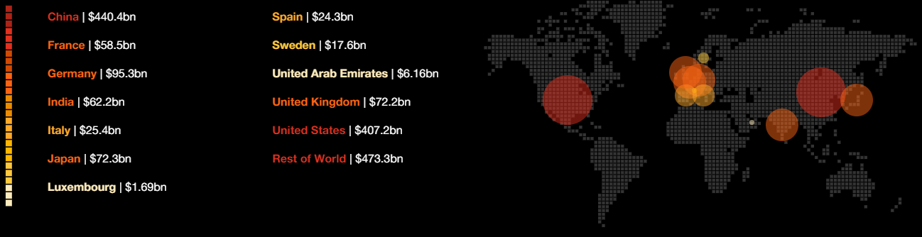 Вопреки пандемии и кризису: как биткоин-индустрия привлекала инвестиции в 2020 году