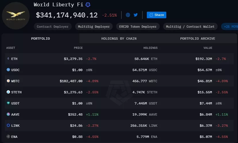 3-Google-Dokumenty-Google-Chrome