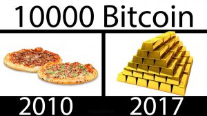 Редакция ForkLog подвела итоги конкурса Bitcoin Pizza Day