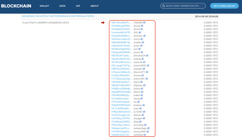 Биткоин вместо эмодзи: как оставить сообщение в блокчейне первой криптовалюты