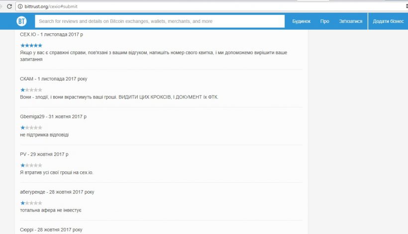 CEX.io: блокировка пользователей связана с дополнительными мерами безопасности