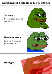 Редакция ForkLog подвела итоги конкурса Bitcoin Pizza Day