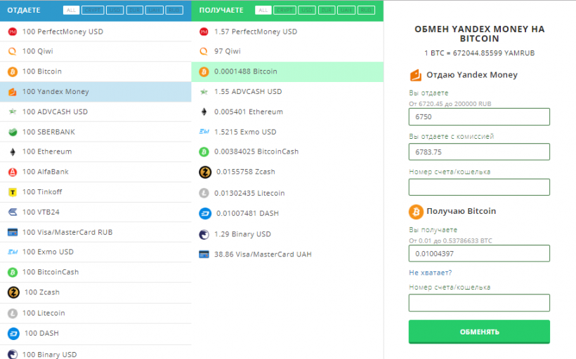 Семь смелых биткоин-обменников: испытания в полевых условиях