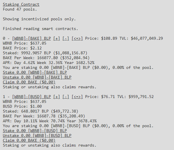 Доходное фермерство: теория и практика