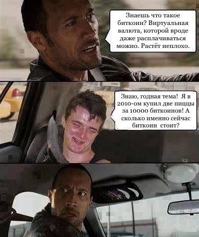 Редакция ForkLog подвела итоги конкурса Bitcoin Pizza Day