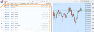 Краткий обзор возможностей TradingView — платформы для криптотрейдеров