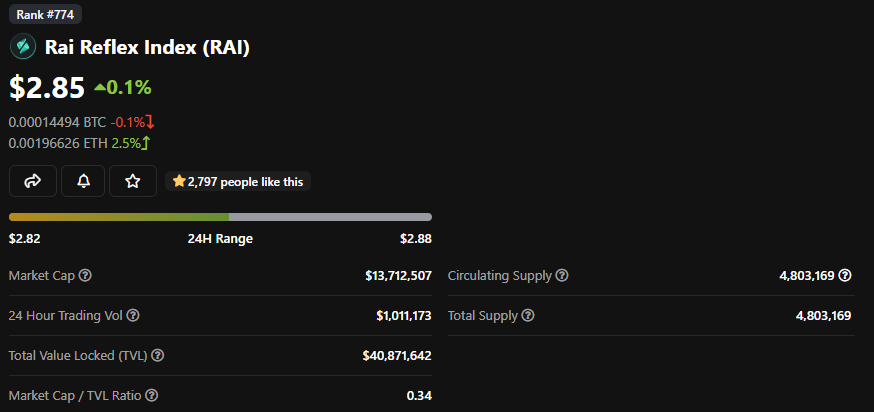 Спорная идея: выживет ли стейблкоин DAI после отвязки от доллара