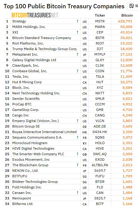 4 public_comp_semler