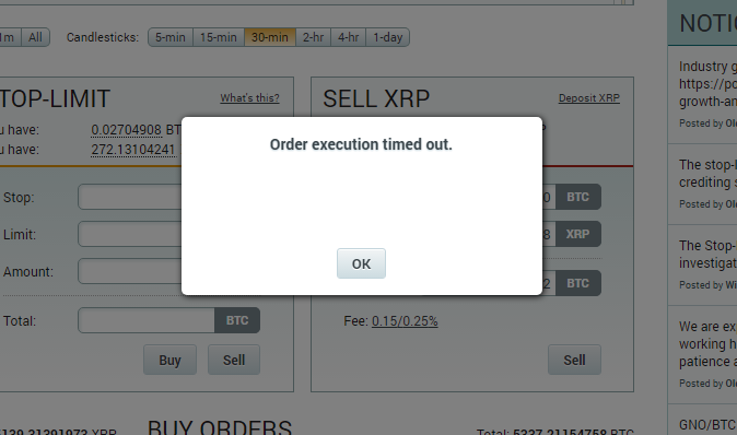 Биржа Poloniex снова испытывает технические проблемы