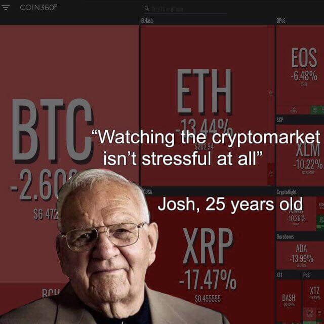 Парфюм с запахом горелой шерсти: дополняем образ владельца Ripple (мемы)