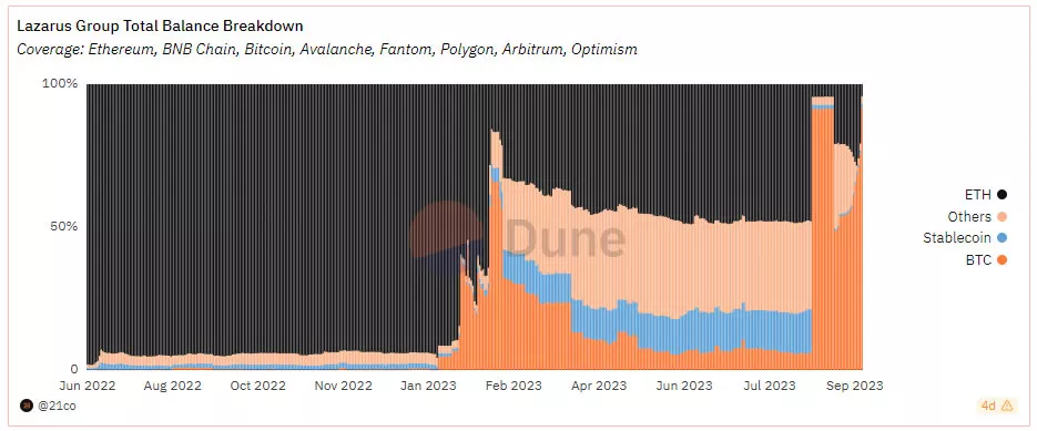 4933519a-ce4a-4518-a87b-cfd7368f1c75