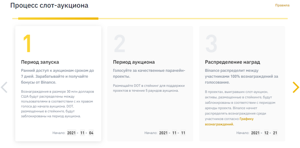 Парачейн-аукционы Polkadot: что это такое и как на них заработать
