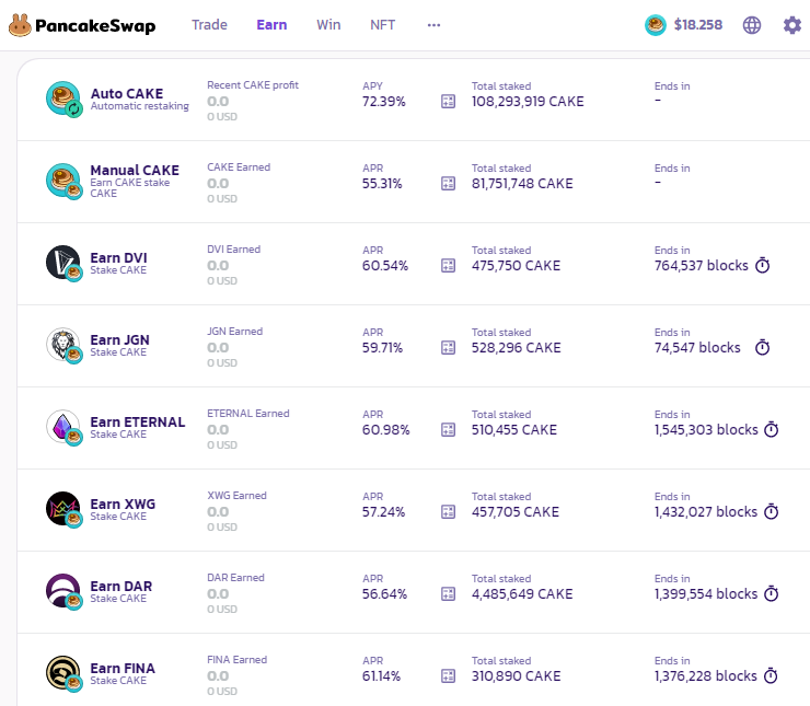 Доходное фермерство: теория и практика