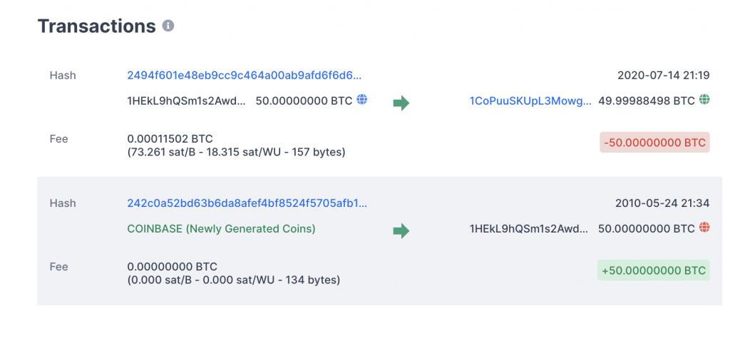 Главное за неделю: хакеры взломали Twitter, а страсти вокруг Bitmain накалились