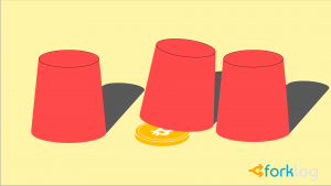 Первый опыт запрета ICO в Китае: причины, юридические особенности, риски и последствия