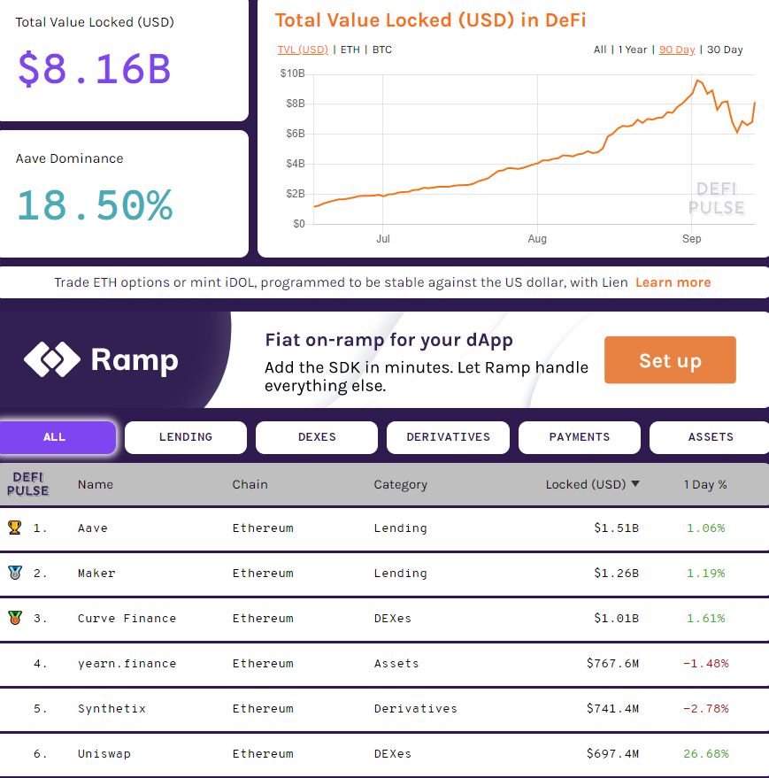 Ограничения от Bittrex, смарт-контракт на биткоине, продажа кошелька с $700 млн и другие события