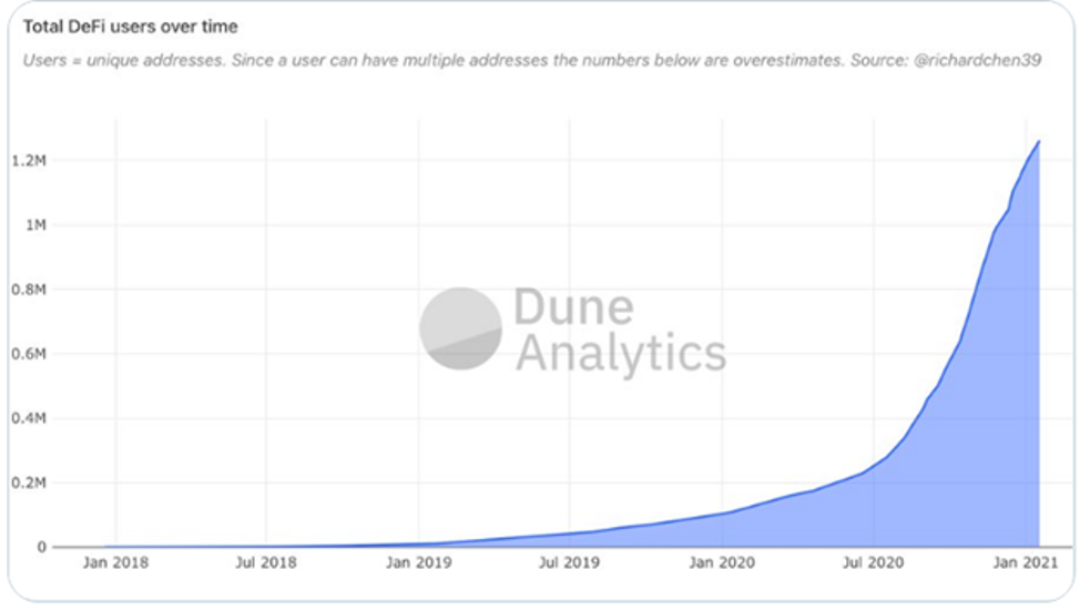 Эксперт нашел 11 причин для продолжения ралли Ethereum