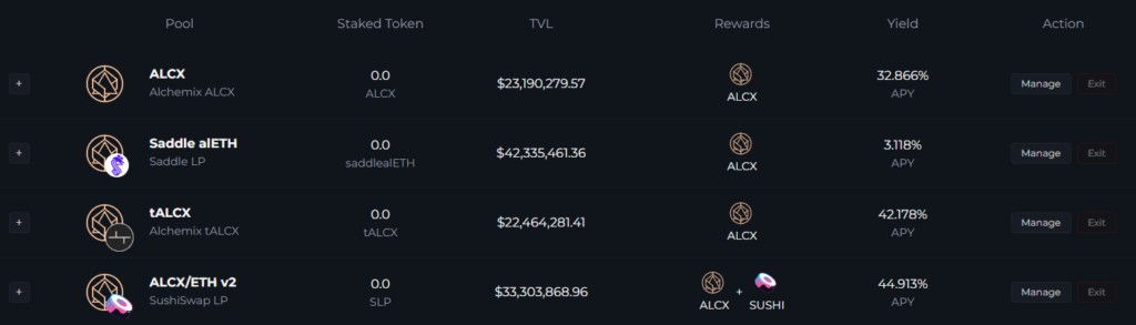 Как лендинговый протокол Alchemix стал драйвером роста DeFi 2.0