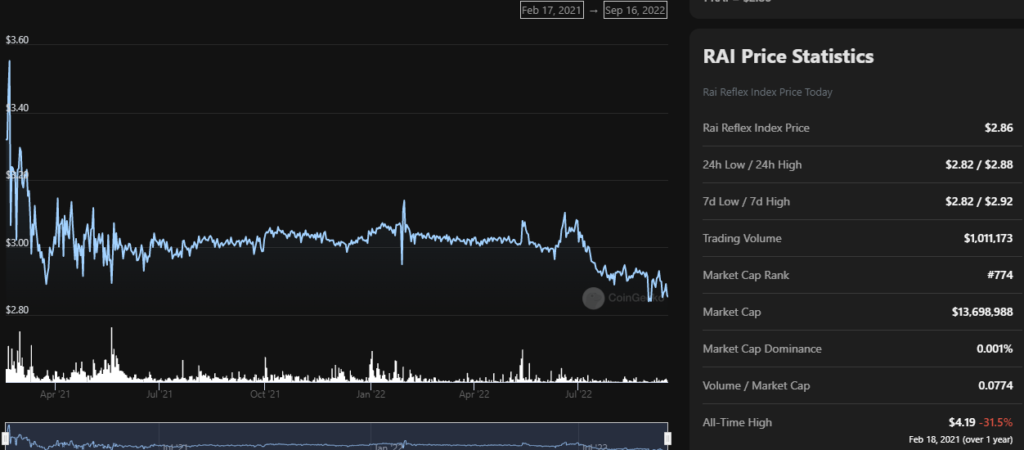 Спорная идея: выживет ли стейблкоин DAI после отвязки от доллара