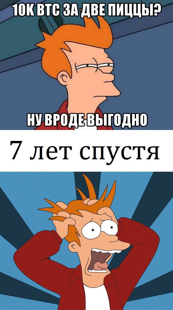 Редакция ForkLog подвела итоги конкурса Bitcoin Pizza Day