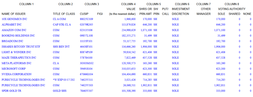 {501B5960-0849-4983-B0D1-FBA5D4F84471}