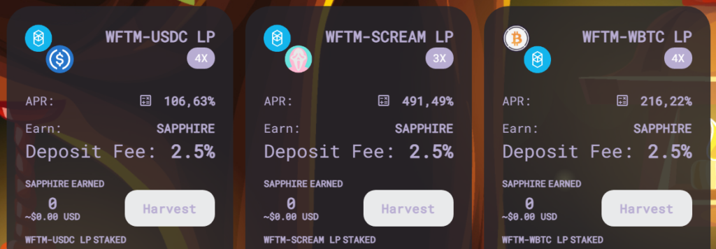 Доходное фермерство: теория и практика