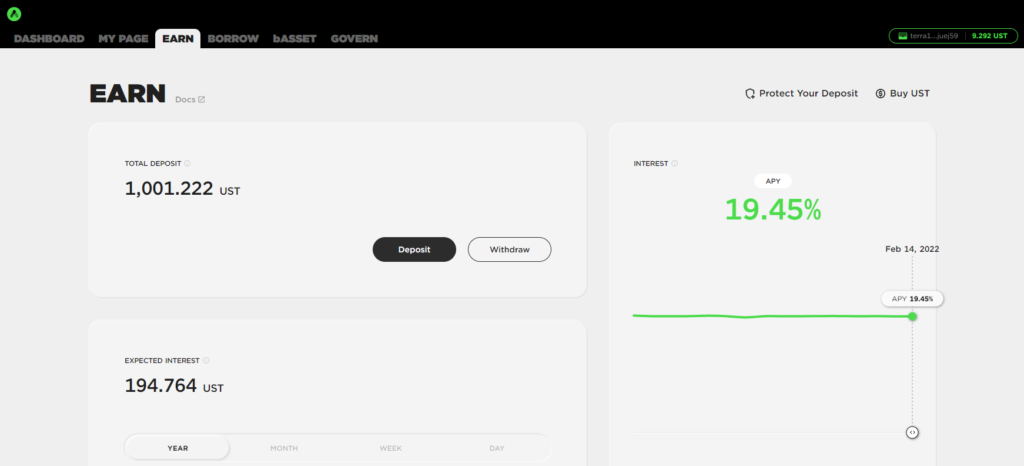 Как заработать на стейблкоинах и синтетических акциях в экосистеме Terra (часть 1)