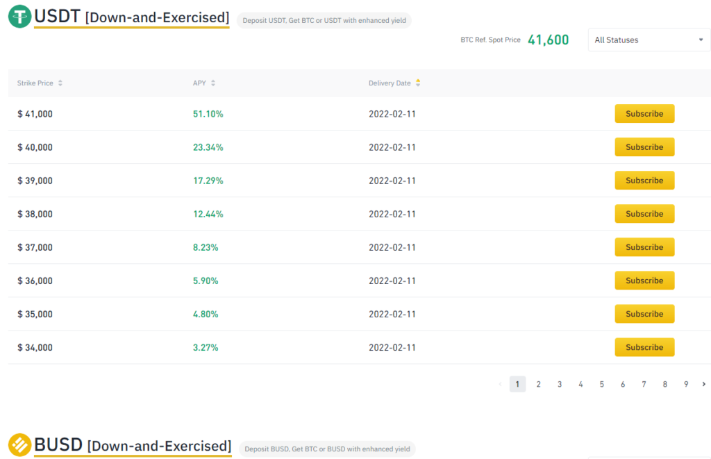 Как заработать на стейблкоинах в условиях медвежьего рынка